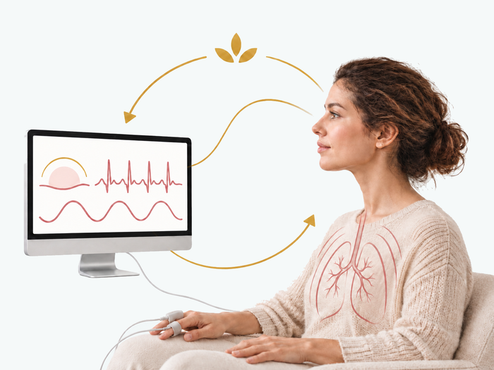 Mujer con sensores fisiológicos observando sus señales corporales en una pantalla de biofeedback