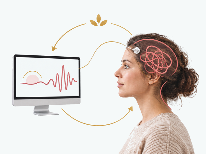 Mujer con un sensor EEG observando la respuesta de su actividad cerebral en una pantalla